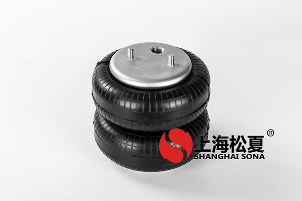 什么是滾筒篩 ？